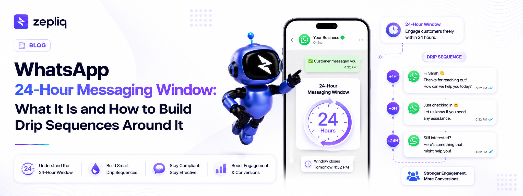WhatsApp 24-Hour Messaging Window: How to Build Drip Sequences Around It
